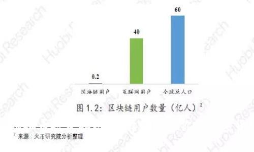 : 虚拟币投资指南:选择最适合你的数字货币