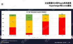 探索中国银行虚拟货币钱包的无限可能，让数字