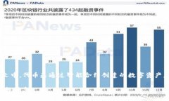 “Tokenim”可以理解为“代币”。在区块链和加密