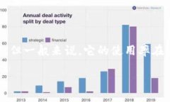 Tokenim是一个相对较新的概念，在不同地区的使用