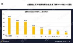无缝迁移：如何在BCH钱包中导入BTC备份