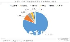 拥抱未来：构建数字钱包的无限可能