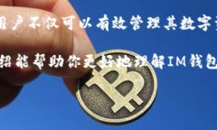 在此，我将为你提供关于IM钱包操作流程的详细介