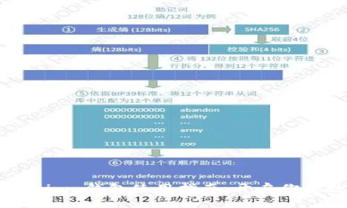 轻松掌握 Tokenim 钱包使用指南,开启你的数字资产之旅!