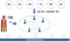 如何智慧管理数字钱包里的比特币，实