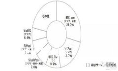 OKEx的注册地是在马耳他。马耳他是一