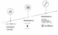 Tokenim 记录能够删除。具体操作步骤通
