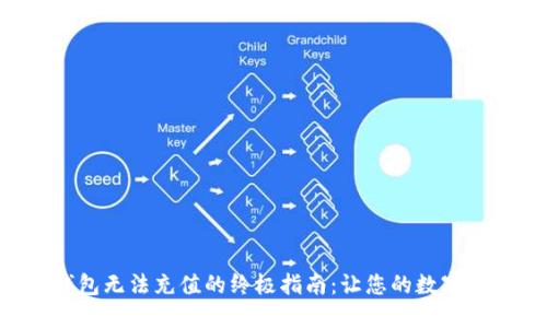 解决以太坊钱包无法充值的终极指南：让您的数字资产畅通无阻！