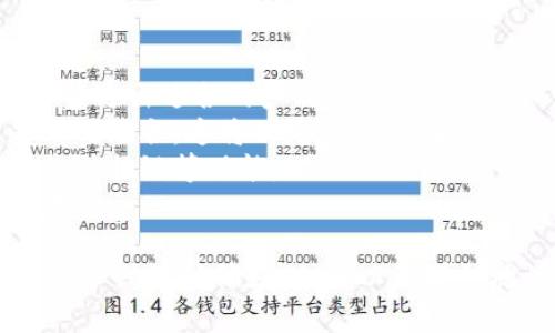 关于男士钱包，ICO并不是一个专门的品牌，而是一种加密货币图标的缩写。不过，如果你在寻找男士钱包的知名品牌，这里有一些备受推崇的高品质男士钱包品牌：

### 1. **Tommy Hilfiger**
这个美国品牌以其经典的设计和高品质材料闻名，钱包通常具有品牌标志性的红、白、蓝色组合，适合追求时尚的年轻男性。

### 2. **Bellroy**
来自澳大利亚的Bellroy注重功能性与时尚，钱包设计简洁，但却能容纳多种卡片和现金，非常适合现代生活方式。

### 3. **Coach**
Coach以其奢华和工艺著称，钱包种类繁多，从经典皮革到现代设计都能找到，非常适合需要搭配正式场合的男士。

### 4. **Montblanc**
这个奢侈品牌以其优质的皮革制品闻名，Montblanc的钱包通常是商务男士的首选，突显出专业与品味。

### 5. **Ridge Wallet**
对于追求极简和现代设计的男性而言，Ridge Wallet是一个极好的选择。这种钱包通常由铝合金或碳纤维制成，厚度极薄，便于携带。

### 6. **Herschel Supply Co.**
这个品牌以其潮流和街头风格闻名，适合年轻人。钱包有个性且富有玩味，往往能够吸引喜欢独特设计的男性。

### 7. **Loewe**
西班牙奢侈品牌Loewe的男士钱包以其设计感和工艺见长，钱包的每一个细节都透露出豪华与精致，适合追求高雅品味的人士。

### 购买建议
在购买男士钱包时，可以考虑以下几个方面：
- **预算**：钱包的价格区间相差很大，先设定一个预算能帮助你筛选出适合的产品。
- **场合**：想象一下你将在什么场合使用钱包，休闲、商务还是正式场合，这将决定你的选择。
- **功能**：考虑你需要装多少卡片、现金，是否需要额外的零钱袋或拉链等功能。
- **耐用性**：选择高质量材料，比如真皮，能够保证钱包的使用寿命。

希望这些信息能帮助你找到理想的男士钱包！如果你有更具体的需求或设计偏好，也可以更详细地讨论。