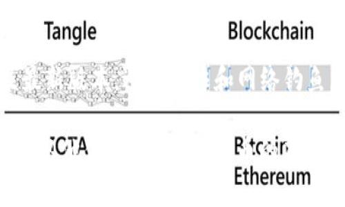 ENJ币（Enjin Coin）是基于以太坊的加密货币，主要用于游戏和虚拟物品的交易。Tokenim钱包是一种数字钱包，支持多种加密货币的存储和管理。

是否可以将ENJ币转到Tokenim钱包，主要取决于以下几个因素：

1. **Tokenim钱包的支持**：首先，您需要确认Tokenim钱包是否支持ENJ币。如果Tokenim钱包支持以太坊网络的代币，那么您通常可以将ENJ币转入该钱包。

2. **转账过程**：如果Tokenim钱包支持ENJ币，您可以在您的ENJ币所在的钱包中输入Tokenim钱包的地址进行转账。务必确保您输入的地址正确无误，因为区块链交易是不可逆的。

3. **网络费用**：在转账过程中，您可能需要支付以太坊网络的交易费用（Gas费）。

4. **安全性考虑**：转账前，请确保使用的是Tokenim钱包的官方地址以及最新版本，避免欺诈和网络钓鱼。

为了获得更可靠的信息，建议您查看Tokenim钱包的官方网站或相关文档，确认他们是否支持ENJ币的存储和转账。