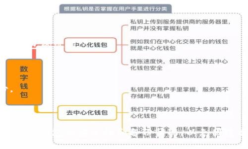TokenIM 是一款智能钱包，支持多种主流数字货币的存储和管理。根据其设计和功能，用户可以在 TokenIM 中创建多个钱包，这样可以更方便地管理不同的资产和资金需求。例如，用户可以为不同的交易策略或投资计划设置独立的钱包，保持资金的分隔和安全性。

创建多个钱包的步骤通常包括：

1. **注册账户**：首先，你需要在 TokenIM 上注册一个账户。如果已经拥有账户，可以直接登录。

2. **添加钱包**：登录后，通常会有一个“添加钱包”或者“创建新钱包”的选项。点击后，系统会引导你完成创建新钱包的过程。

3. **设置密码**：为每个新钱包设置独立的密码，以确保账户安全。

4. **备份助记词**：在创建钱包时，TokenIM 会生成助记词，这个助记词是你恢复钱包的唯一凭证，请妥善备份。

5. **管理钱包**：创建多个钱包后，你可以在主界面中看到所有的钱包，并能方便地进行切换和管理。

通过上述步骤，用户可以在 TokenIM 中轻松管理多个钱包，同时确保资产的安全和独立性。不过，建议定期检查各个钱包的安全性和备份情况，以免因遗忘或丢失助记词造成资产损失。
