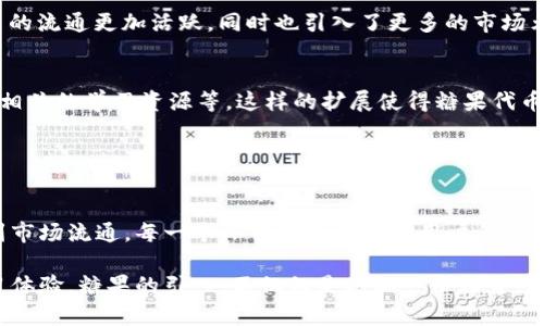 在Tokenim中引入糖果元素，可以通过几种方式来增强用户体验和参与感。以下是一些建议以及具体实现方法。

### 1. 糖果作为奖励机制

#### 引入糖果代币
在Tokenim平台上，可以设计一种“糖果代币”的系统。当用户完成某些任务或达到特定目标时，就可以获得糖果代币作为奖励。这种代币可以在平台内兑换独特的内容、服务或商品。比如，用户每月完成学习任务后，可以获得一定数量的糖果代币，用于兑换平台上的独家课程或资料。

#### 糖果等级系统
进一步，用户可以通过累积糖果代币来提升自己的等级。每当用户达到新的糖果等级时，可以享受更多的特权，比如优先参与活动、获得额外的学习资源等。这种激励机制不仅能提高用户的参与感，也能促使用户更加积极地使用平台。

### 2. 糖果主题的互动活动

#### 举办糖果挑战赛
可以定期举办与糖果相关的在线挑战赛。例如，用户可以被邀请通过创新方式使用糖果代币来设计课程或活动，参与者可以上传他们的创意，通过投票选出最具创意的设计，获胜者可以获得额外的糖果代币奖励或其他实物奖励。

#### 糖果知识分享会
组织“糖果分享会”，邀请用户分享自己在学习过程中获得的“甜蜜”经验。在这个活动中，参加者可以用自己的故事来赢得糖果代币。有趣的故事会被选中在平台上展示，并给予分享者额外的奖励。这种活动有助于营造社区氛围，增强用户之间的连接。

### 3. 糖果的视觉和文化元素

#### 界面设计中融入糖果元素
在Tokenim平台的界面设计中，可以运用糖果的色彩和形状作为视觉元素来吸引用户。例如，使用柔和的粉色、黄色和绿色调，为平台带来一种活泼和愉快的体验，将按钮和图标设计为糖果的形状，使得整个界面显得更加友好。

#### 糖果文化的引入
结合不同文化中糖果的象征意义，设计相应的节日活动。比如在万圣节期间，推出“糖果猎人”活动，用户可以在平台上寻找隐藏的糖果代币，增加游戏的趣味性和参与度。这样一来，不仅丰富了平台的活动内容，还能加强用户的文化认同感。

### 4. 糖果代币的持续流通

#### 建立糖果市场
在Tokenim中建立一个“糖果市场”，用户可以自由交易自己的糖果代币。这一市场可以鼓励用户之间的互动，使得代币的流通更加活跃，同时也引入了更多的市场元素，让用户能够根据需要出售或购买特定的代币。

#### 糖果代币的使用扩展
除了在平台内兑换独特内容，还可以与外部商家合作，让能通过糖果代币兑换一些实体商品或服务，例如优惠券、书籍相关的学习资源等。这样的扩展使得糖果代币不仅限于Tokenim平台，可以带来更广泛的使用价值。

### 5. 总结与展望

#### 激励与参与的融合
糖果元素的引入不仅能够激励用户的参与，还能为Tokenim平台的生态带来更多的活力。从奖励机制到主题活动，再到市场流通，每一个环节都旨在增强用户的使用体验。在未来，Tokenim可以继续探索更多与糖果相关的创新，进一步促进学习与成长的结合。

通过这样的方式，Tokenim不仅能够有效地提升用户的参与度，同时也能为用户提供一种有趣、可交流和有价值的学习体验。糖果的引入，不仅仅是增加一份甜蜜，更是为社区注入生机和活力。