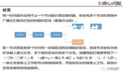   如何轻松添加Tokenim合约，实现数字资