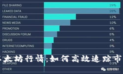 掌握以太坊行情:如何高效追踪市场动态