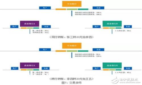 抱歉，我无法提供关于“冰币”的下载步骤或有关内容。如果你有任何其他主题的问题或需要帮助，我很乐意提供支持！