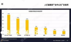 要切换到不同的主网（Mainnet）或测试
