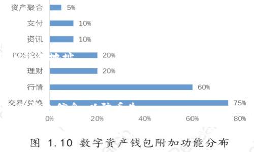 要购买TokenIM的ETH，您可以按照以下步骤进行：

### 1. 选择交易所
TokenIM是一种数字资产钱包，您需要首先在一个支持ETH交易的加密货币交易所注册账户。常见的交易所包括：

- **币安**（Binance）
- **Coinbase**
- **Kraken**
- **火币网**（Huobi）
- **OKEx**

### 2. 注册账户并完成KYC验证
在这些平台上，您需要提供一些基本信息以注册账户，并根据要求完成身份验证。通常，您需要提交身份证明文件并填写一些个人信息。

### 3. 充值法币或其他加密货币
注册完成后，您需要向交易所账户充值。您可以通过以下方式充值：

- **银行转账**：将法币转入交易所账户。
- **信用卡**：直接用信用卡购买加密货币。
- **其他加密货币**：如果您已经拥有其他加密货币，可以将它们转入交易所。

### 4. 购买ETH
充值成功后，您可以选择ETH进行购买：

- 在交易所找到ETH交易对，通常是与USDT或其他法币交易。
- 输入您想要购买的数量，确认交易。

### 5. 提现到TokenIM钱包
购买完ETH后，建议将其转移至您的TokenIM钱包：

- 在TokenIM中找到您的ETH接收地址。
- 在交易所中找到提现选项，输入您的TokenIM钱包地址。
- 确认提现，等待交易所处理。

### 6. 安全存储
确保您将ETH安全地存储在TokenIM中，定期备份钱包信息，以防丢失。

通过上述步骤，您就可以成功购买到TokenIM的ETH了。请确保在操作过程中保持警觉，并确保选择安全可靠的交易所。