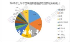  加密货币概念股全解析：寻找数字财