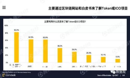 轻松充币，畅享未来币钱包的无限可能