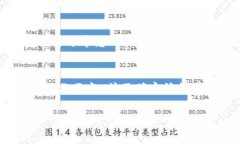 删除代币后是否可以找回，通常取决于