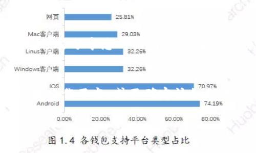 删除代币后是否可以找回，通常取决于使用的钱包类型和删除的具体操作。一般来说，以下是一些可能的情况和解决方案：

### 1. 理解代币删除的过程
在Tokenim钱包中，当用户选择删除某个代币时，实际上可能只是将其从钱包界面中隐藏，而不是完全从区块链上删除。这意味着，虽然您在钱包中看不到这个代币，但它的数据仍然存在于区块链上，只需稍后重新添加即可。

### 2. 检查钱包的功能
要确认您删除的代币是否可以找回，首先需要在钱包内查看功能。通常，Tokenim等多币种钱包会允许用户重新添加已删除的代币。您可以在钱包中搜索该代币的合约地址，或者在代币列表中查找。

### 3. 查找代币合约地址
如果您不知道代币的合约地址，可以通过一些区块链浏览器（如Etherscan、BscScan等）来查找。输入代币的名称或符号，您应该能找到相关的合约地址。将地址复制后，回到Tokenim钱包中，通过“添加代币”功能，将该代币合约地址粘贴到相应的字段中。

### 4. 关注钱包更新和支持
有些情况下，钱包的更新可能会影响某些代币的显示或处理方式。关注Tokenim钱包的最新更新信息，以确保您的操作与钱包的版本兼容。此外，Tokenim的支持团队也能提供帮助，您可以联系他们以获取技术支持。

### 5. 注意安全问题
在处理代币和钱包时，安全永远是第一位的。确保您使用的合约地址是正确的，以防止诈骗或误入恶意网站。不要轻易分享您的私钥或助记词，以免造成资产损失。

### 总结
总之，Tokenim钱包中删除的代币如果只是从界面中隐藏，一般情况下是可以通过重新添加合约地址找回的。如果操作不当，或不确定该如何进行，记得随时寻求官方支持。保持冷静，按部就班，可以有效地解决问题，重新获取您所需的代币。

如需更详细的信息，建议直接查看Tokenim钱包的官方文档或社区支持。