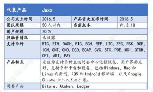 如何轻松购买数字货币:新手指南