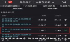 关于＂tokenim 转账 bm开头＂的更多信息