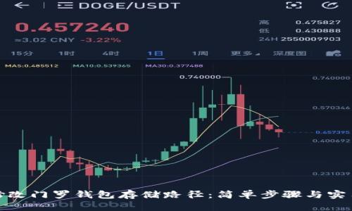 如何修改门罗钱包存储路径:简单步骤与实用建议