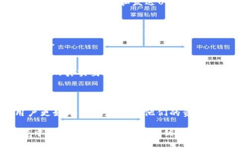 USDT（泰达币）是一种稳定币，通常与美元挂钩。USDT地址本身是一个公钥，类似于银行账户号码，可以用于接收和发送USDT。要查找某个USDT地址的交易记录或余额，通常可以借助区块链浏览器。以下是如何进行查询的概述：

1. **使用区块链浏览器**：
   - 在网上找到支持USDT的区块链浏览器，如Etherscan（以太坊网络上的USDT）、Tronscan（波场网络上的USDT）或Omni Explorer（比特币网络上的USDT）。
   - 输入要查询的USDT地址，浏览器将显示与该地址相关的所有交易记录、余额和其他相关信息。

2. **隐私与安全**：
   - 请注意，任何人都可以查看USDT的公钥地址及其相关交易信息，但无法查看地址背后持有者的真实身份信息。这种匿名性在一定程度上保护了用户的隐私。
   - 但是，一旦用户将USDT与某些集中式交易所或个人身份信息相关联，可能会暴露其身份。

3. **挖掘详细信息**：
   - 一些区块链浏览器还提供了额外功能，如转账历史、投资组合分析等，这些都可以帮助用户更好地管理和监控他们的资产。

总之，USDT地址可以通过多种方式进行查询，但务必保持个人信息的安全，避免在不安全的环境中共享自己的地址或私钥。如果您有其他具体问题或者需要更深入的了解，请告诉我！
