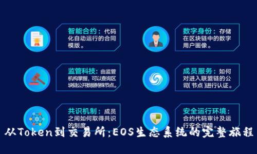 从Token到交易所:EOS生态系统的完整旅程