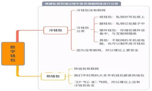 解锁数字资产的未来:如何选择支持区块链的Tokenim钱包
在Tokenim钱包中拥抱数字货币革命