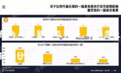 关于“Tokenim”的安全性分析，以下是