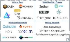 看起来“tokenim 找不到代币”这条信息
