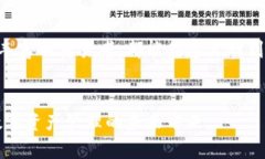鸿蒙TokenIM：新时代区块链数字资产管