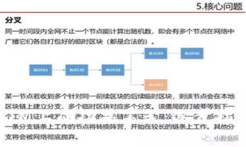 如何在TokenIM上成功薅羊毛：逐步指南与实用技巧