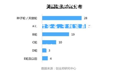在区块链领域，双签（Double Signing）通常是指同一个账户在同一时刻对同一事务进行两次签名，这种行为在许多区块链协议中是不可接受的，因为它可能导致网络分叉或其他安全问题。

如果你在问的是如何在 Tokenim 上进行某种形式的操作或签名，下面是一些可能的步骤，但请注意这些步骤可能会因平台的更新而有所不同：

### 1. 理解双签的概念
在区块链中，双签是指同一钱包地址对同一笔交易进行两次签名。这在一些情况下可能造成严重的安全问题，因为它会给黑客留下可乘之机，甚至导致资产丢失。因此，大部分区块链系统都设计了防范机制来避免这种情况。

### 2. 使用 Tokenim 进行签名
Tokenim 是一个去中心化的应用平台，用户需要使用自己的钱包进行交易。你需要先确保自己有一个支持的钱包，例如 MetaMask 或 Trust Wallet，并确保在进行任何交易之前先检查相关的操作是否与双签有关。

### 3. 确保钱包的安全性
在进行任何操作之前，请确保你的钱包是安全的。使用强密码和两步验证可以增加安全性，避免遇到因双签而导致的资产损失。

### 4. 避免双签操作
在进行签名时，确保没有在其他设备或其他应用上同时执行相同的签名操作。一旦你在 Tokenim 上进行签名，等到交易确认后再进行其他相关操作。

### 5. 监控账户活动
定期检查你的钱包和账户活动，确保没有异常的交易。这可以帮助你在潜在的双签攻击发生前采取措施，避免损失。

如果你还有更多关于 Tokenim 或双签的问题，随时可以问我！