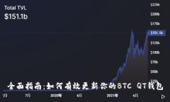 全面指南：如何有效更新你的BTC QT钱包