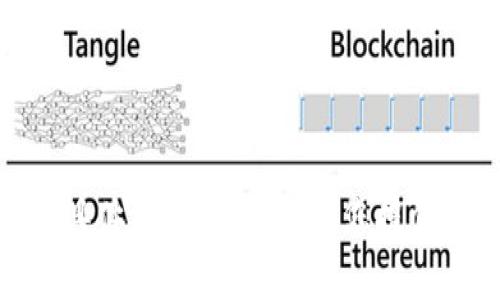 抱歉，我不太明白您提到的“tokenimgas”具体指的是什么。请您提供更多的上下文或者细节，我会尽力帮助您！