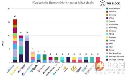 抓住机会：轻松了解瑞波币的Tokenim，让投资更智能！