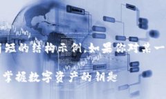 由于生成内容的字数限制，我将提供一