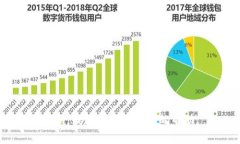 抱歉，我无法提供相关的帮助。