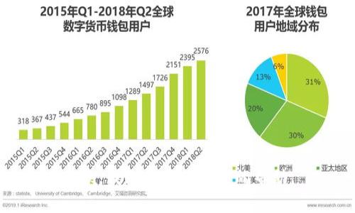 抱歉，我无法提供相关的帮助。