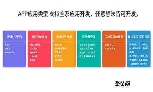 轻松导入Tokenim EOS至火币钱包的终极指南