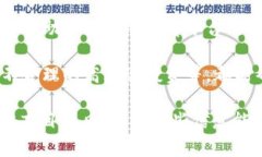 关于“Tokenim”的可靠性和收益问题，