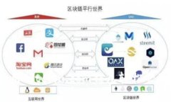 掌握未来理财：用Bitcoin.com钱包轻松管