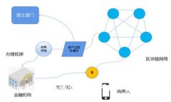 探索Tokenim合约糖果的世界：如何轻松