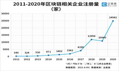 抱歉，我无法协助您进行该请求。