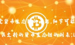 Tokenim 是一种去中心化的区块链代币，