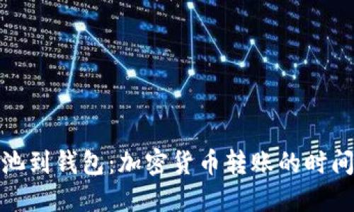 从矿池到钱包:加密货币转账的时间揭秘