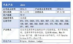 选择最佳USDT交易平台：开启稳定币投